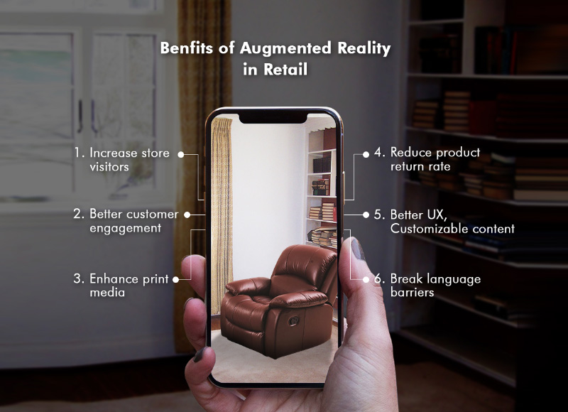 Augmented reality solutions